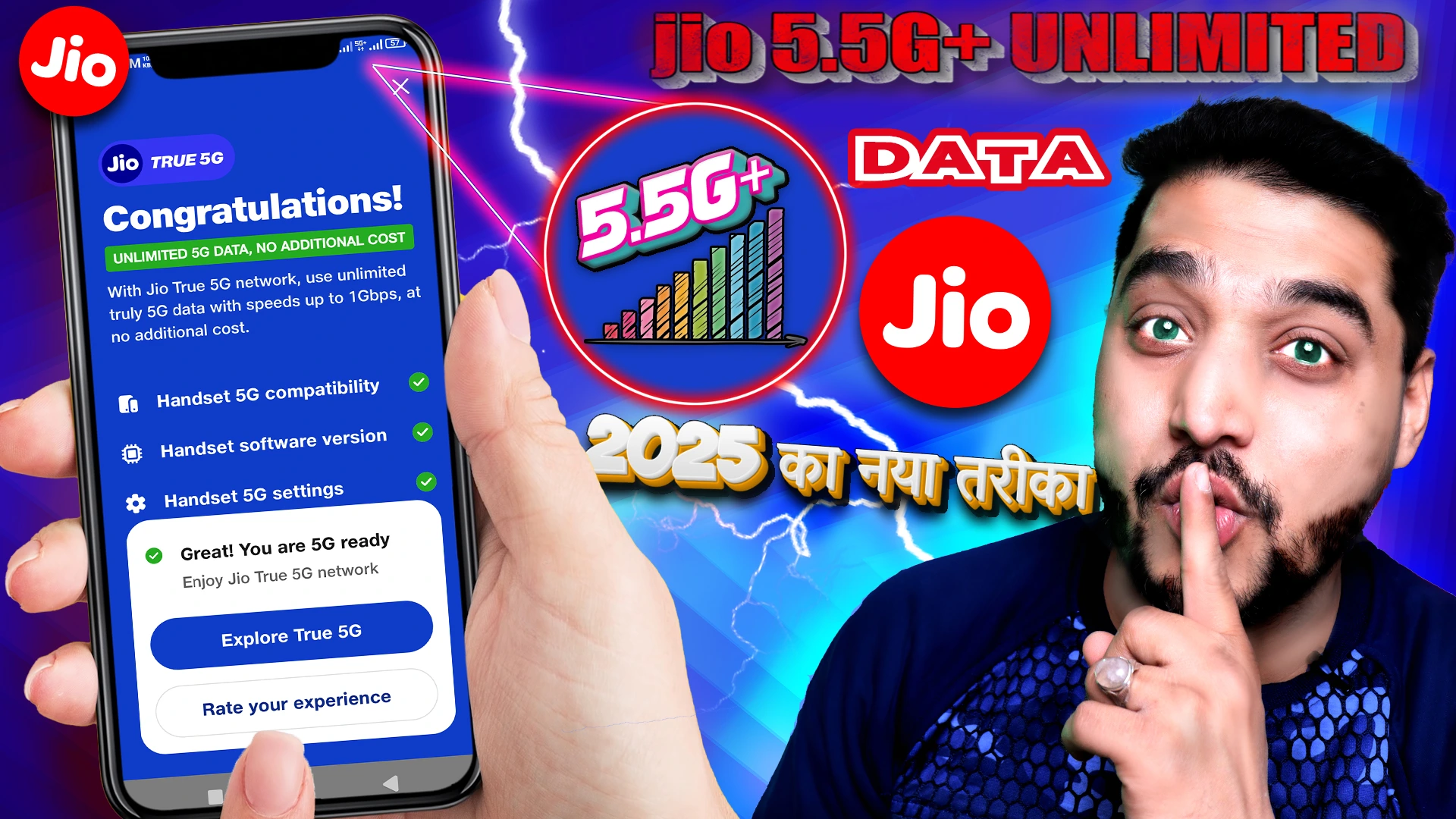 JIO 5.5G NETWORK